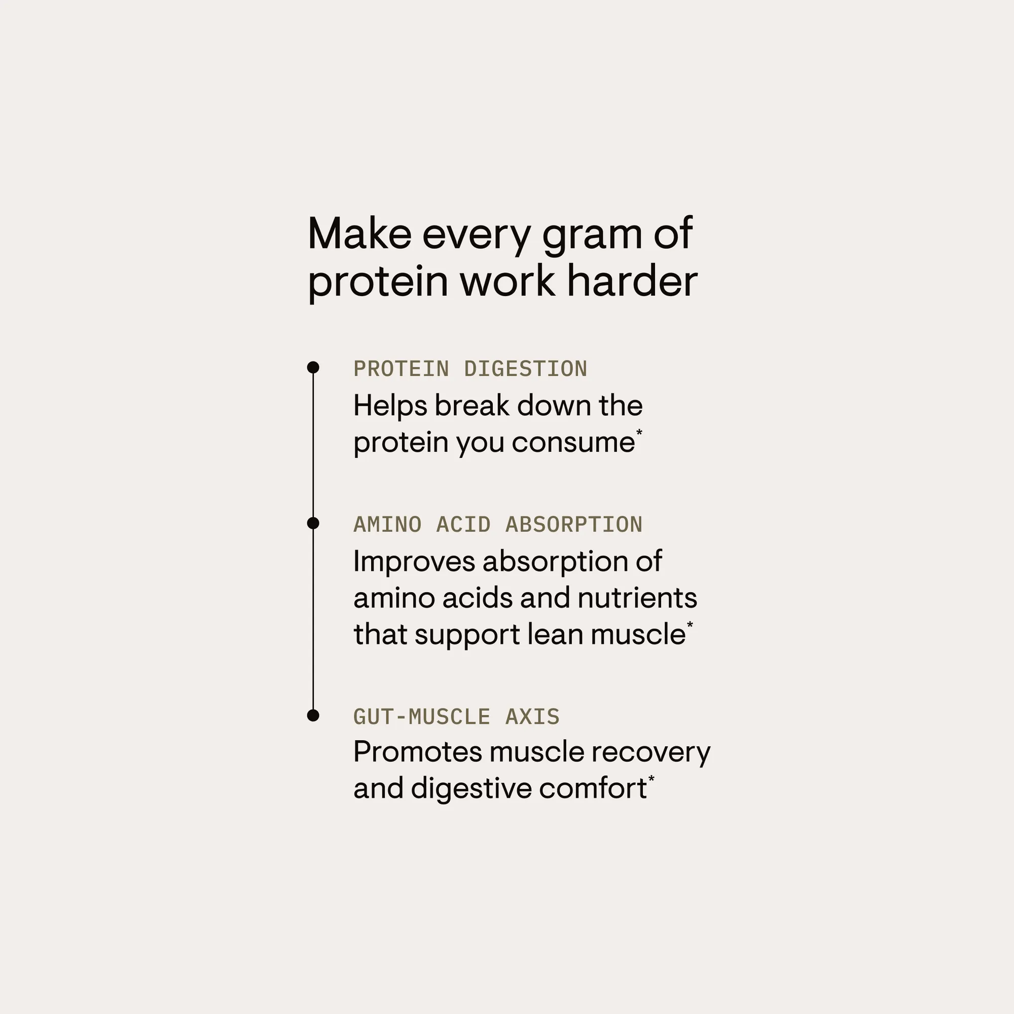 Protein Optimizer thumbnail 3