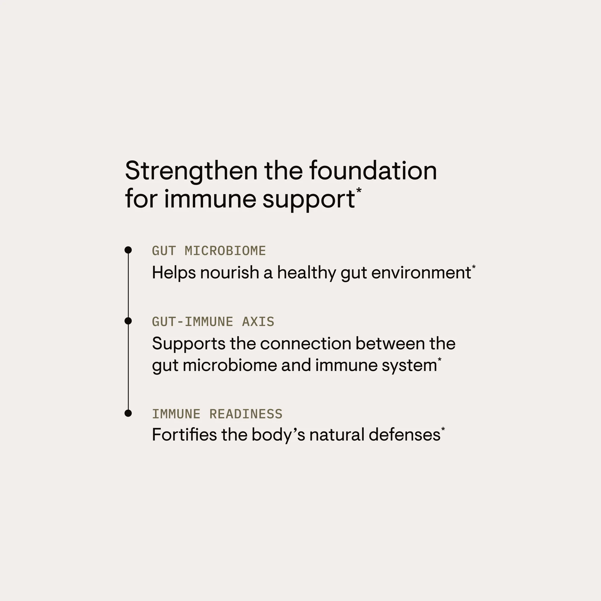 Immune Activator thumbnail 3
